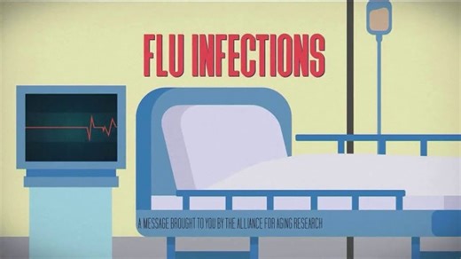 Alliance for Aging Research TV Spot, 'Flu Infections'