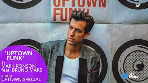 2016 Grammy Nominations: Record of the year