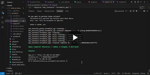 #aws #terraform #python #machinelearning #llm #cloudcomputing #devops #infrastructureascode #ai | Akshyram Mahendiran