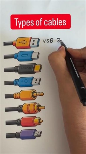“Know Your Cables: Small Connectors, Big Differences! 🔌✨ #TechTips #USB #HDMI #LearnSomethingNew