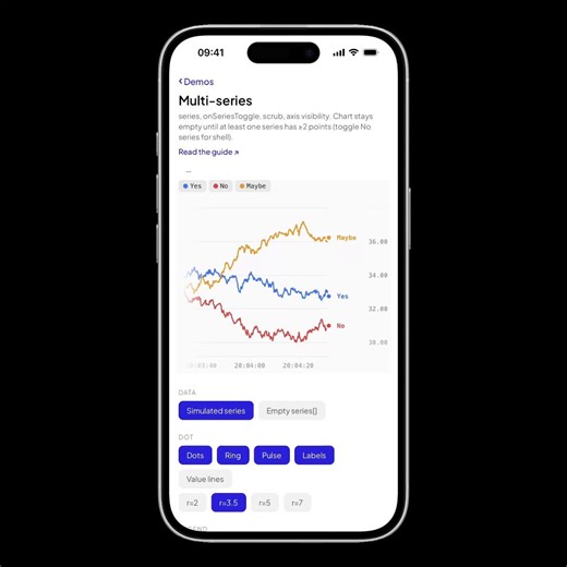 I didn't guess at any of this:🤖 I profiled every regression on real devices with @callstackio's agent-device: frame timing, CPU, and memory👨‍⚕️ I held the codebase to a 100/100 health score with @aidenybai's react-doctor.🧪 Pure tick functions, 95% test coverage.