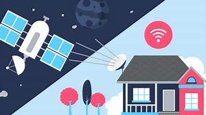 Internet par satellite : comparatif, prix et détails des offres