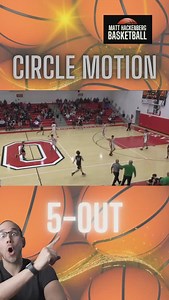 10K views · 448 reactions | I started using Circle Motion because I...