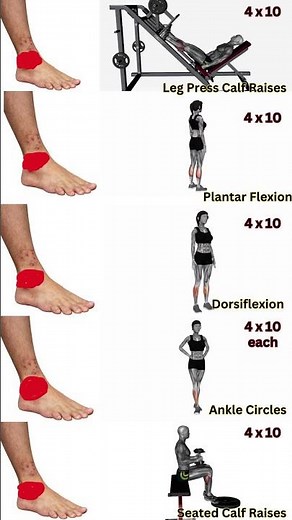Ankle Strengthening Exercises