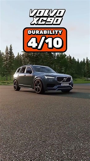 10 Meter Drop Test on SUVs 🚙💥 | Which SUV Survives the Impact?