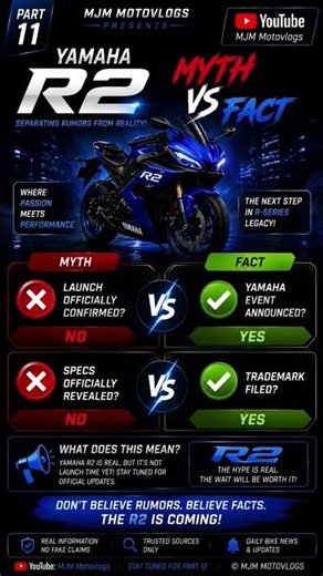 R2❌ MYTH vs ✅ FACT