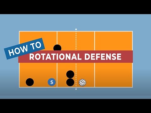 How to Run a Rotational Defense in Volleyball