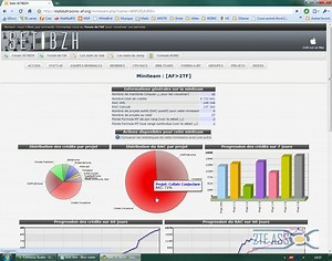Tutoriel BOINC complet (FR) part4/4