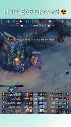 Cross Map Plays in League of Legends Explained