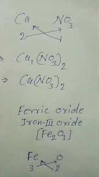 #chemistry # How to make chemical formula of compounds