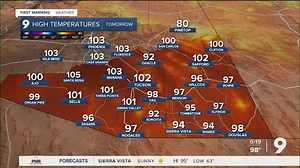 Hot and getting even hotter next week