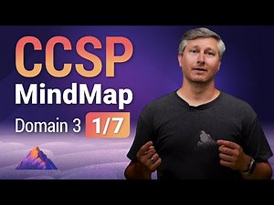CCSP MindMap for Domain 3 (1 of 7) | CCSP Exam Prep