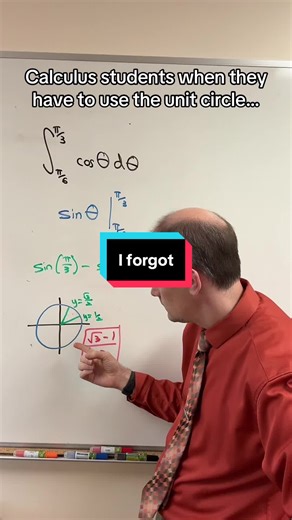 Mastering the Unit Circle in Calculus