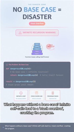 #ALGO 0069 - A Dream Within a Dream? Understanding Recursive Algorithms in 90 Seconds
