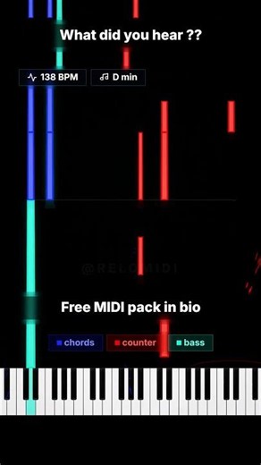 Melodic Rap MIDI Loop 138 BPM Free Download Dark D min melody