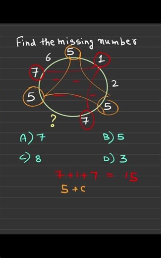 Find the missing number | Cyclic sums