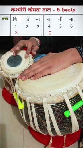 Tabla kashmiri khemta taal - 6 beats l tabla tutorial l #tabla #classicalmusic #yt #shortsviral #cg