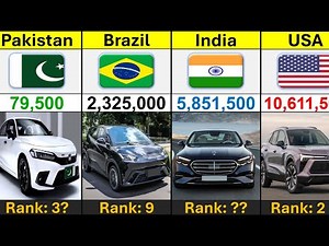 Top Countries by Car Production per year | Global Rank