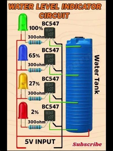 Automatic Water Level Indicator कैसे बनाएं? Full Circuit in Hindi” #water #full #diy #electrical