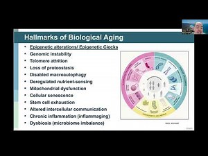The Science of Aging: Epigenetics and Other Hallmarks of Aging