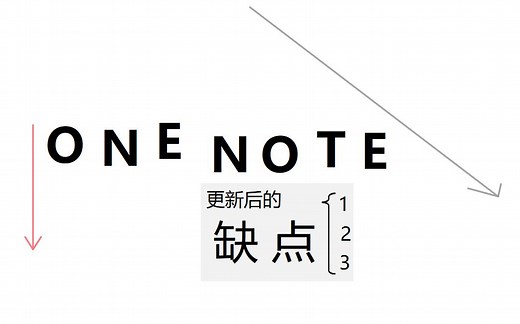 OneNote的缺点