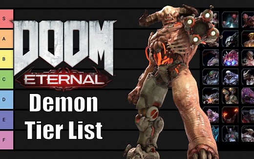 【DOOM永恒】hmmmp玩家对恶魔评级列表