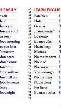 Spanish Conversation for Beginners | Basic Spanish Phrases To Know