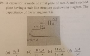 A capacitor is made of a flat plate of area A and a second plat... | Filo