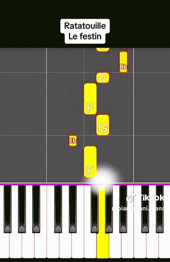 Ratatouille Piano Tutorial: Learn Le Festin Easily
