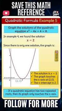 Quadratic Graph with Repeated Roots | Why Some Parabolas Touch the x-Axis Once | Quadratic Formula