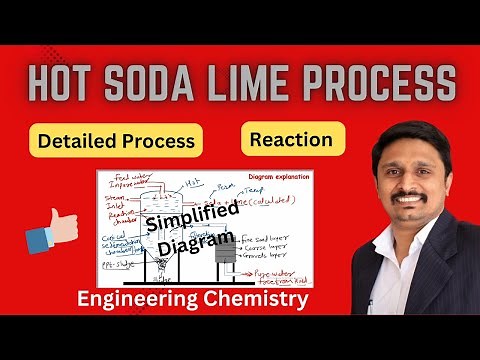 Hot lime soda process | water softening process | Engineering chemistry