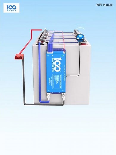 Smart BMS Active Balance wifi Bms 4S 8S 20S 24S 16S bluetooth Bms 100A 40A 60A 80A 150A #battery