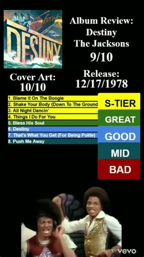 Album Review: Destiny by The Jacksons 9/10 #michaeljackson #thejacksons #disco #70smusic