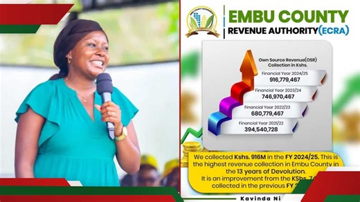"Milestone achieved:" Embu hits record KSh 916m in revenue after going cashless