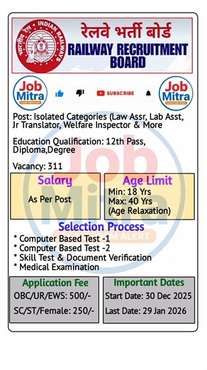 RRB Recruitment 2025 🚆 | Various Posts Vacancy Out 🔔 | Apply Online Now | Job Mitra