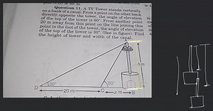 Question 11. A TV Tower stands vertically on a bank of a canal.... | Filo