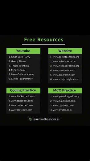 ## roadmap for web developer. part-1