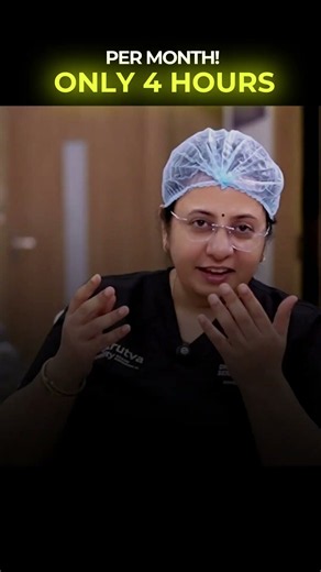 How Doctors Can Create a Month of Content in Just 4 Hours Content Strategy