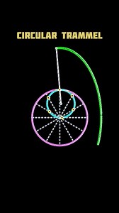 Circular Trammel #geometry #trammel #engineering #design #circle | Mechanical Mastery