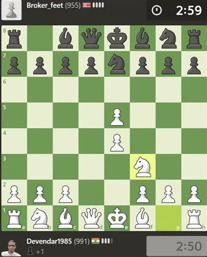 us chess acadamy || USA Coaching only +91-8484990567 ||