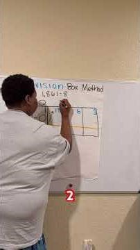 Box method for Division