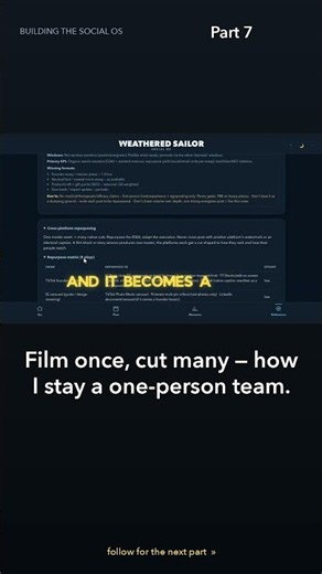 Film once, cut many — how I stay a one-person team.
