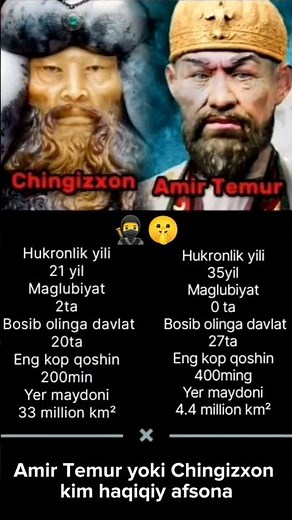 Amir Temur yoki Chingizxon tarixdagi ENG kuchli kim?🥷👉 #history #ilm #tarix #amirtemur #battle