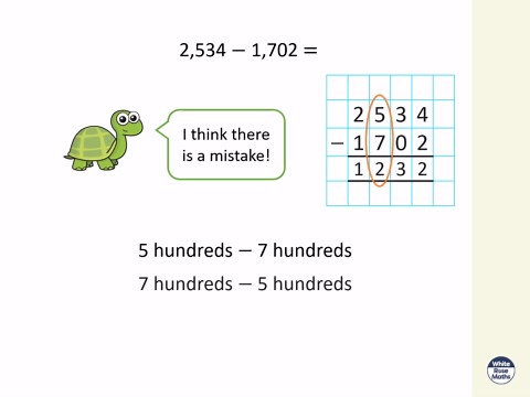 Y4 Autumn Block 2 TS6 Subtract two 4digit numbers one exchange