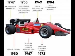 12K views · 117 reactions | La historia de la Fórmula 1 como nunca antes la habías visto. No te pierdas este 1,2,3 y 4 de marzo la revolución de #Ferrari 312B. Compra tus boletas en: https://www.cinecolombia.com/pelicula/bogota/ferrari | Cine Colombia | Facebook