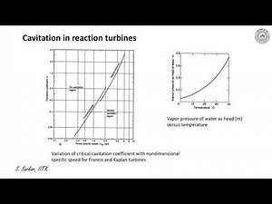 Lecture 46 : Hydraulic Turbines IV : Cavitation