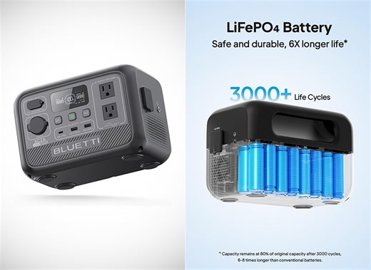 When the Lights Go Out, the BLUETTI AC2A Portable Power Station Keeps Them On for $129