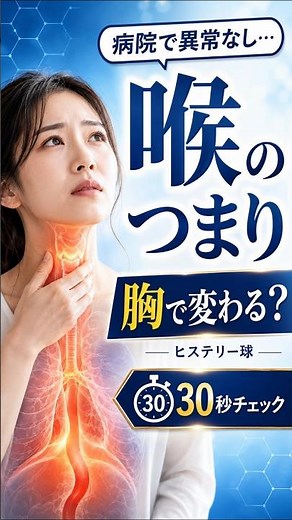 [No Abnormalities Found at the Hospital] Throat Tightness, Scratchiness, and Persistent Clearing:...