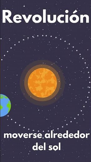Rotación vs Traslación: ¿Cuál es la diferencia? #CienciaFácil #Rotación #Traslación #PlanetaTierra