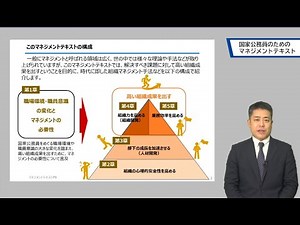 国家公務員のためのマネジメントテキスト（2024.4 ver.）解説動画